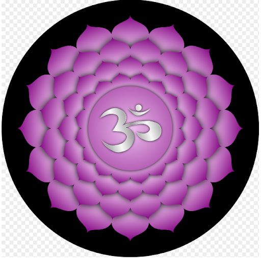 Crown Chakra