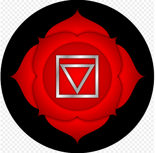 Root Chakra