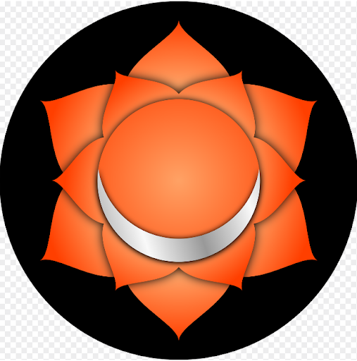 Sacral Chakra 