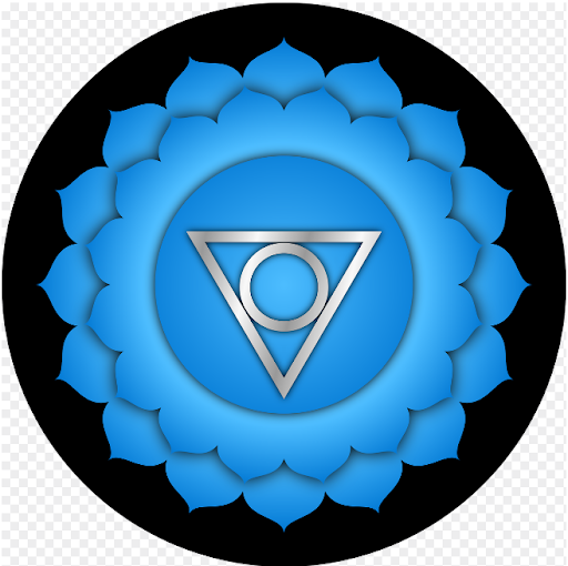 Throat Chakra