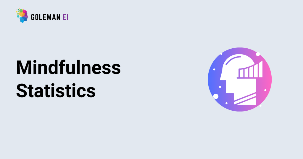 Mindfulness Statistics